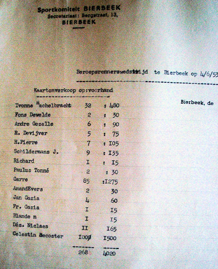 19530604-kaartenverkoop-op-voorhand.JPG - 118,10 kB