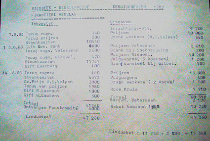 19830814-fin-verslag.JPG - 79,13 kB